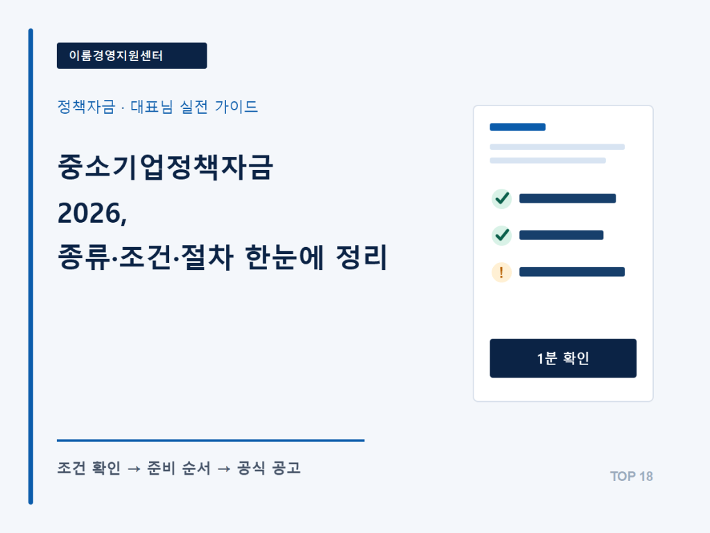 중소기업정책자금 2026, 종류·조건·절차 한눈에 정리 핵심 안내 이미지